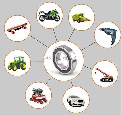 Non-Aligning Bearing 1633 Inch 16 Series Separated by Cixi Kent Bearing Manufactory